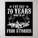 Suche nach angelrute poster Florida