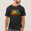 Recherche de volcano tshirts Vintage