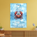 Recherche de astrologique signes Cancer