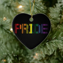 Recherche de drapeau gay pride ornements Typographie