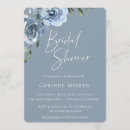 Recherche de blue botanical invitations Typographie