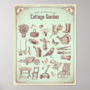 Suche nach gartenarbeit kunst Vintag