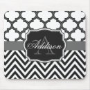 Suche nach marokkanisch mousepads Niedlich