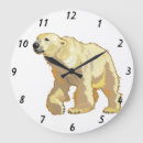 Suche nach polar poster wanduhren Bear