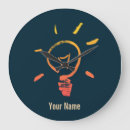 Suche nach elektriker wanduhren Glühlampe