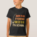 Recherche de pêcheur vêtements Extérieur
