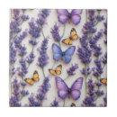 Recherche de papillon carreaux Fleur