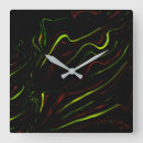 Recherche de ondulation horloges Noir