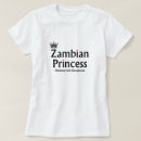 Recherche de la zambie Sambia