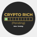 Recherche de crypto autocollants Investissement