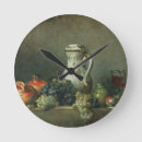 Suche nach chardin poster Noch