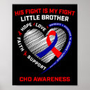 Suche nach kleiner bruder poster Bewusstsein