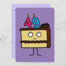 Suche nach kucheneinladung geburtstag einladungen Party