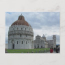 Recherche de penchement cartes postales Penchée