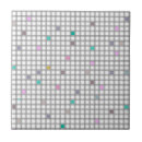 Recherche de motif multicolore carreaux Tendance