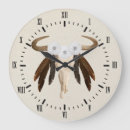 Suche nach western wanduhren Native