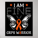 Suche nach crps poster Orange