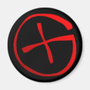 Suche nach cacher magnete Geocaching