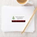 Suche nach kariert rücksende aufkleber Adressetikett