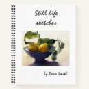 Suche nach stilleben Aquarell