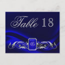 Recherche de jewels cartes postales Bijoux