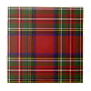 Recherche de motif tartan carreaux Clan