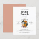 Recherche de bouteille de parfum invitations Rose