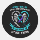 Suche nach verlust aufkleber Speicher