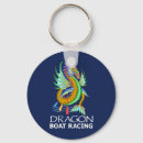 Suche nach racing schlüsselanhänger Drachenboot