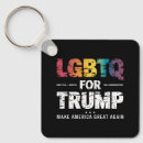 Suche nach lesbische schlüsselanhänger Lgbt