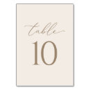 Suche nach landhochzeit tischkarten Hochzeitsempfang