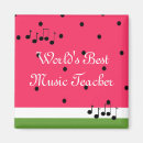 Recherche de professeur de musique magnets Enseignant