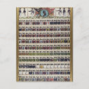 Recherche de uniformes cartes postales École