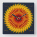 Recherche de abstrait coloré horloges Cercle