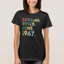 Suche nach 1967 Retro