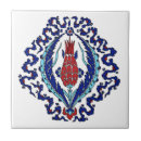 Recherche de iznik carreaux Motif