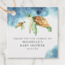 Recherche de anniversaire tortue Nautique