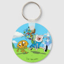 Recherche de jake porteclés Finn and jake
