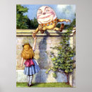 Recherche de humpty dumpty Pays des merveilles