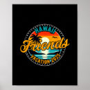 Suche nach vintage hawaii poster Ozean