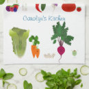 Suche nach niedlicher cartoon geschirr tücher Kawaii