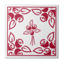 Suche nach motif fliesen Rot