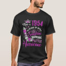 Recherche de 1954 tshirts 68e
