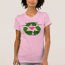 Recherche de greffé tshirts Poumon