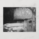 Suche nach himalaya postkarten India