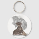 Suche nach pinscher schlüsselanhänger Hund