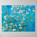 Recherche de réalisme art Peinture