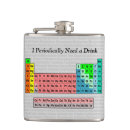 Suche nach periodensystem flachmänner Chemie