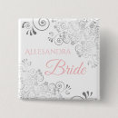 Recherche de styles badges Bride