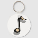 Recherche de chantez accessoires Artiste